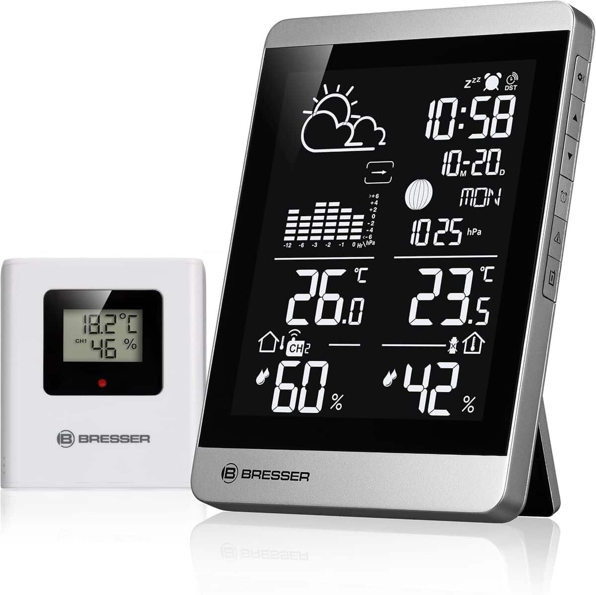 Test Station Météo Bresser ClimateTemp NDV-NEO : précision et Fonctions
