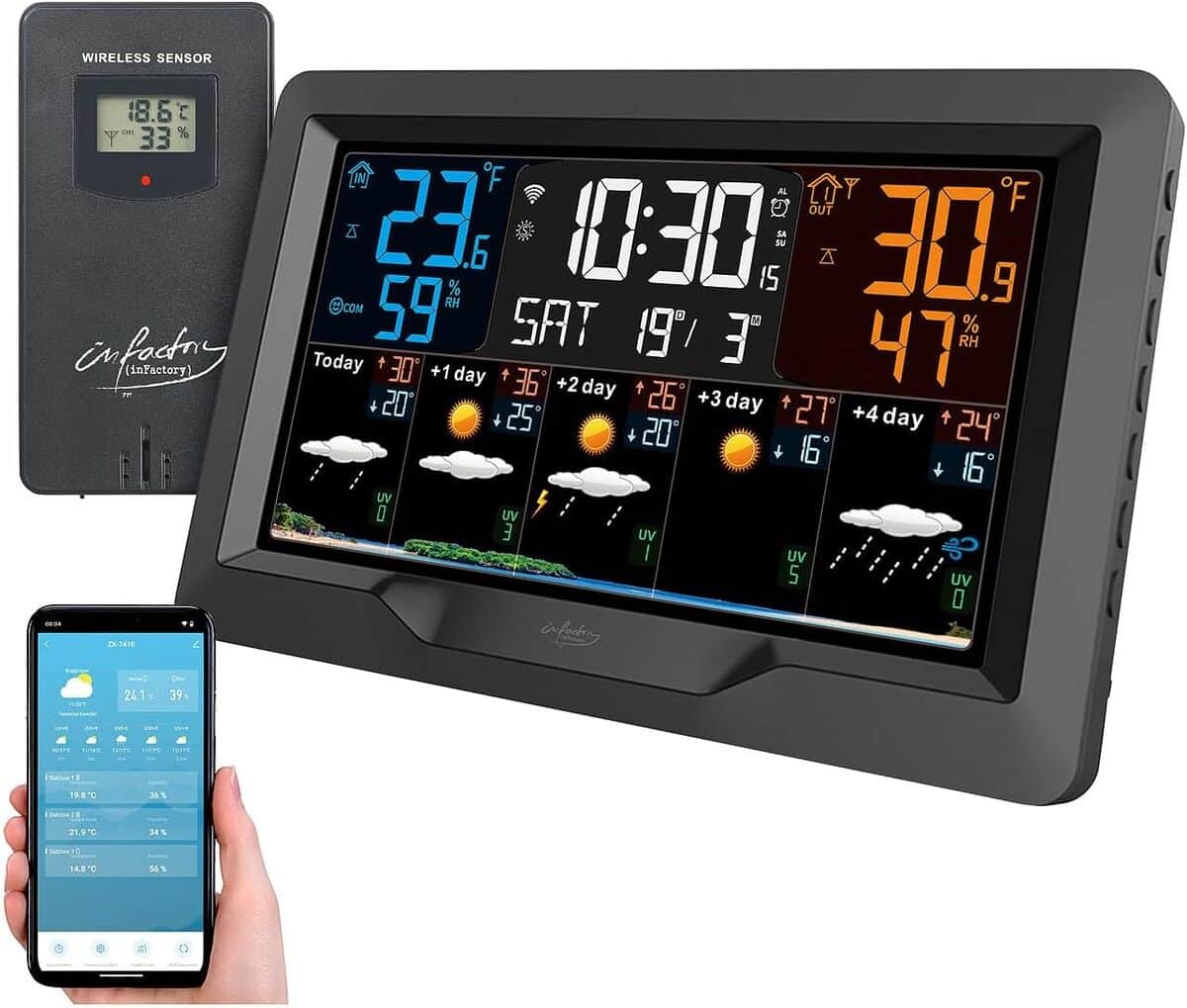Test : station météo FWS-900 d'infactory
