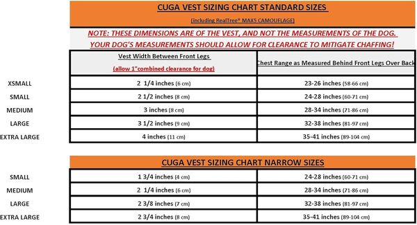 Cuga Gilet fenêtre de Protection pour Les Chiens Active