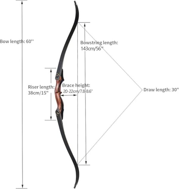 Découvrez notre test détaillé de l'arc de chasse classique Toparchery 45 lbs : performance, confort et efficacité à l'épreuve, parfait pour tous les passionnés de tir à l'arc.