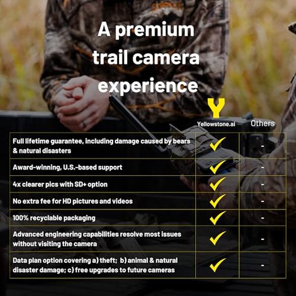 Découvrez la caméra Yellowstone.ai Y2 avec vision nocturne et application mobile. Analyse complète de ses performances et fonctionnalités innovantes.