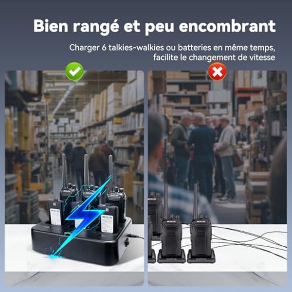 Découvrez notre analyse complète des talkie-walkies Retevis RT27 : performance, portée et fiabilité. Convient-il à vos besoins en communication à longue distance  ?